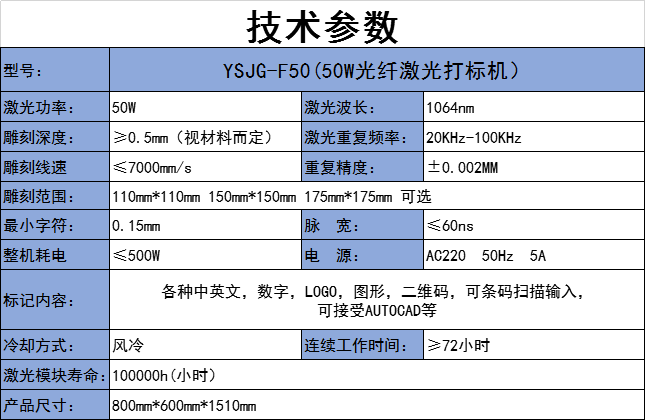50W光纤激光技术参数-标准机.png